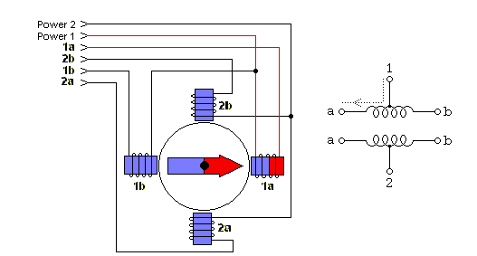 unipolar-motor-bobin.png
