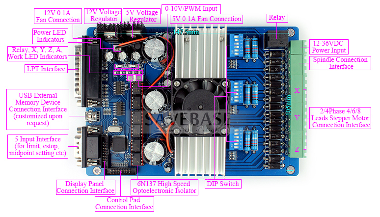 3axistb6600pcbdetails.jpg