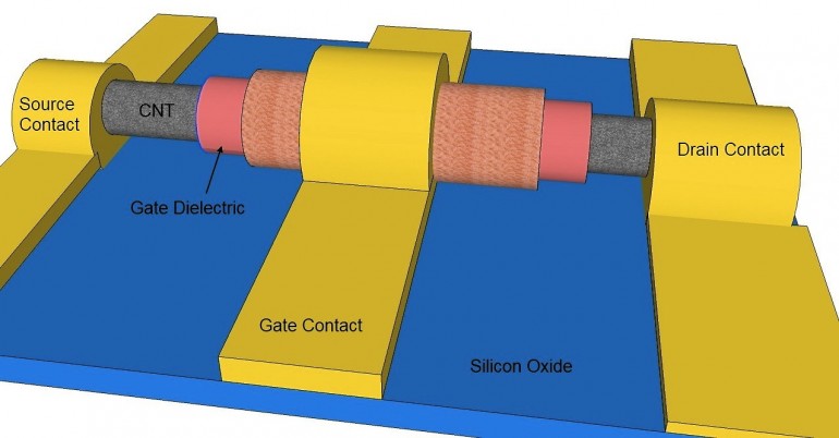 carbon-nanotube-computer-cnt-stanford-5.jpg