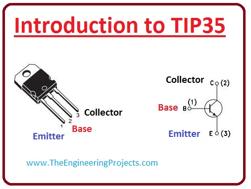 introduction-to-TIP35.jpg