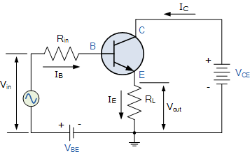 transistor-tran4.gif