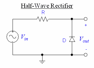 Half_wave_rectifier_schematic.gif