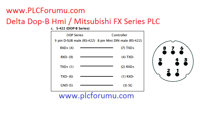 plcforumu_delta_dopb_Mitsubishi_fx_plc_cable.png