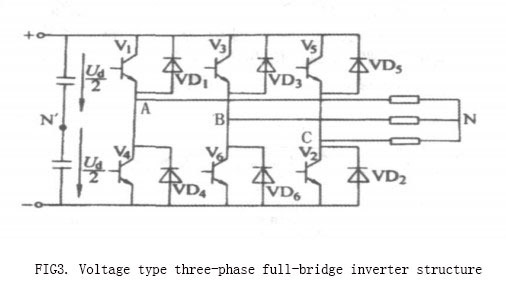 voltage-type-three-phase-full-bridge-inverter-structure-4501.jpg