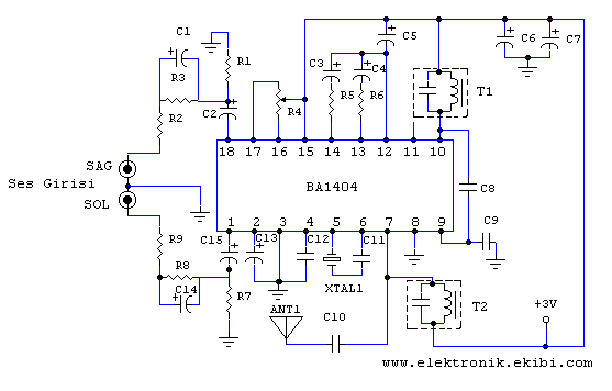 stereofmtransmitter.gif