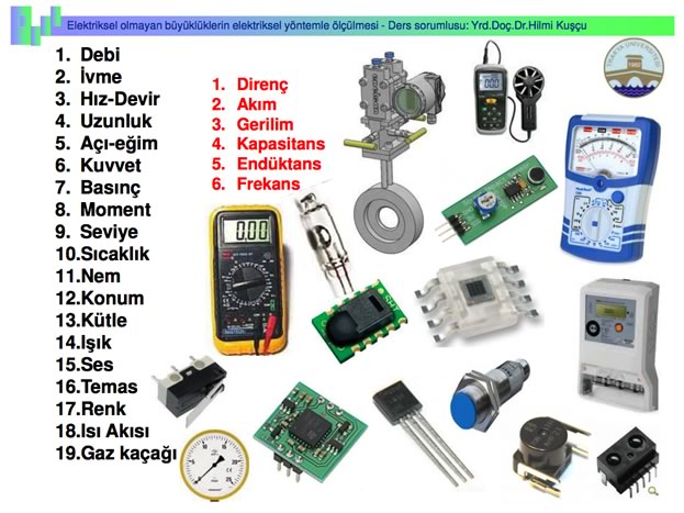 eleketriksel-olmayan-yuklerin-elektrik-ile-olculmesi.jpg